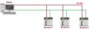 modbus_schema_2