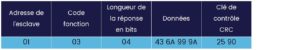 reponse-modbus