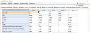 valeurs-instantanees-modbus