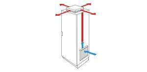 Schéma technique d'un système de ventilation montrant l'entrée d'air froid et la sortie d'air chaud.