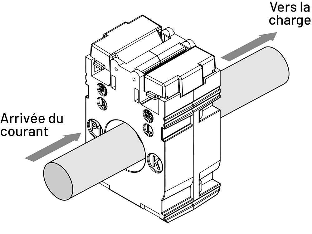 TC sens du courant